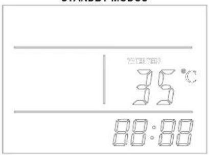 20:40 35°C 88:88