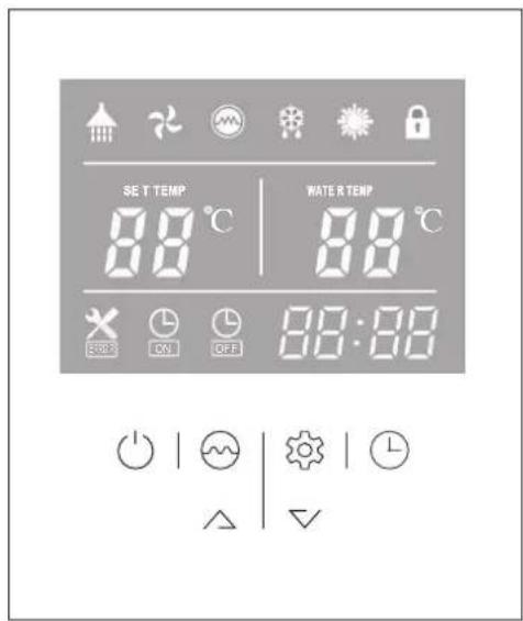 Tesy AquaThermica Eco 200 S - OPERATING MODES. USER INTERFACE - 2