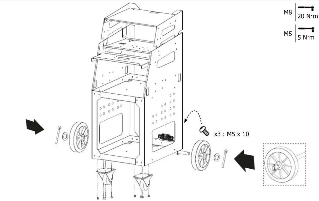 GYS Gysflash Trolley XL - MONTAGE POUR UN GYSFLASH HORIZONTAL / MOUNTING FOR A HORIZONTAL GYSFLASH / HALTERUNG FÜR EINEN HORIZONTALEN GYSFLASH / MONTAGGIO PER UN GYSFLASH ORIZZONTALE - 13