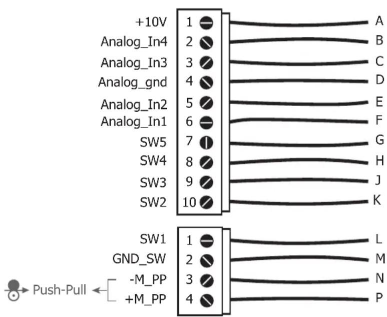 GYS Exafeed 4L - INTERFACE HUMAN MACHINE (IHM) (FIG-2) - 5