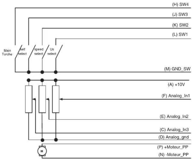 GYS Exafeed 4L - INTERFACE HUMAN MACHINE (IHM) (FIG-2) - 2