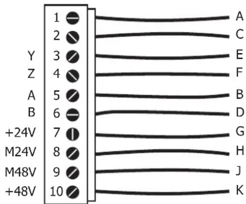 GYS Exafeed 4L - INTERFACE HUMAN MACHINE (IHM) (FIG-2) - 3