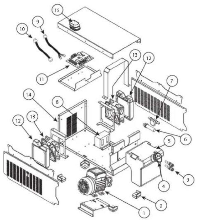 GYS WCU 0.5KW A - PIÉCES DE RECHANGE / SPARE PARTS / ERSATZTEILE / 3ANYACTN / RESERVE ONDERDELEN / PEZZI DI RICAMBIO / PIEZAS DE RECAMBIO - 1