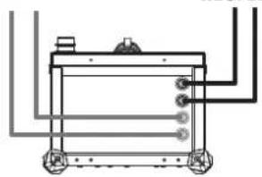 GYS Exacool - CONNESSIONE TWINCOOL - 2