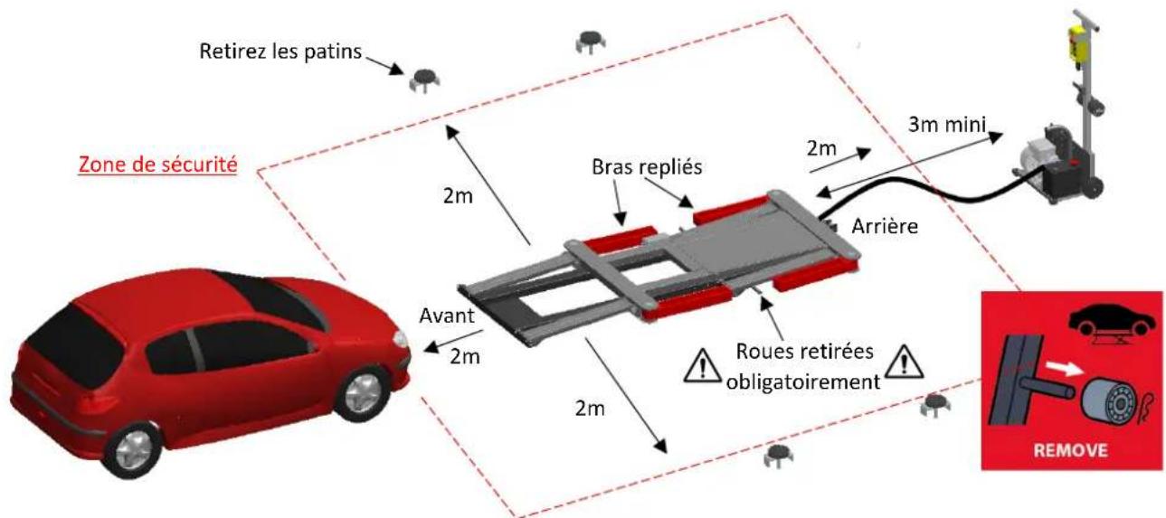 GYS Ergo Lift 650 - INSTRUCTIONS D'UTILISATION - 2