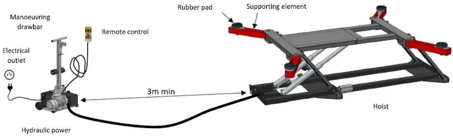GYS Ergo Lift 650 - START UP - 2