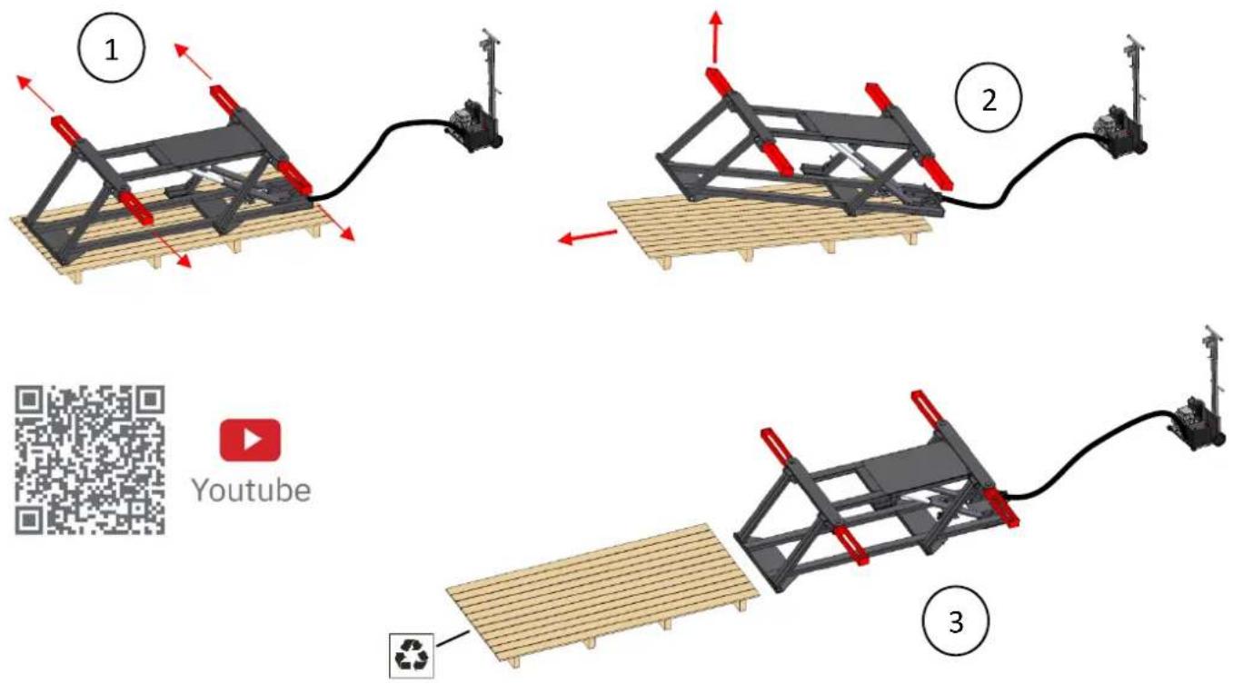 GYS Ergo Lift 650 - PACKAGING AND UNLOADING - 3