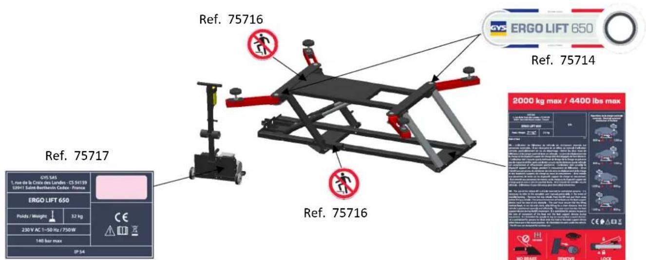 GYS Ergo Lift 650 - NAMEPLATE - 6