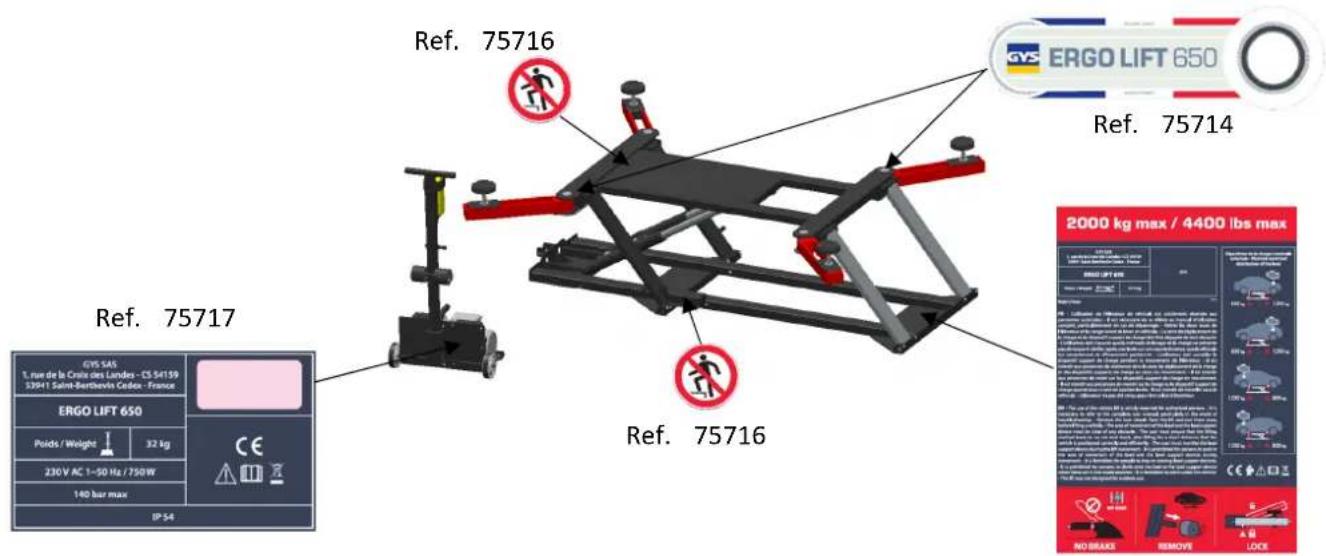 GYS Ergo Lift 650 - CONDITIONS DE GARANTIE - 1