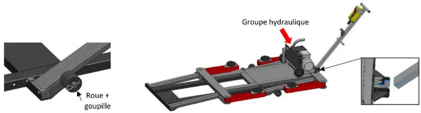 GYS Ergo Lift 650 - Etape 6 : Déplacer l'élévateur - 1