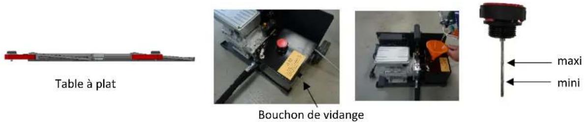 GYS Ergo Lift 650 - L'ERGO LIFT est livrée avec suffisamment d'huile, il n'y a pas besoin d'en ajouter lors de la mise en route. - 1