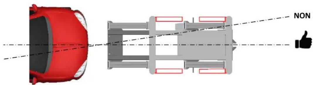 GYS Ergo Lift 650 - INSTRUCTIONS D'UTILISATION - 3