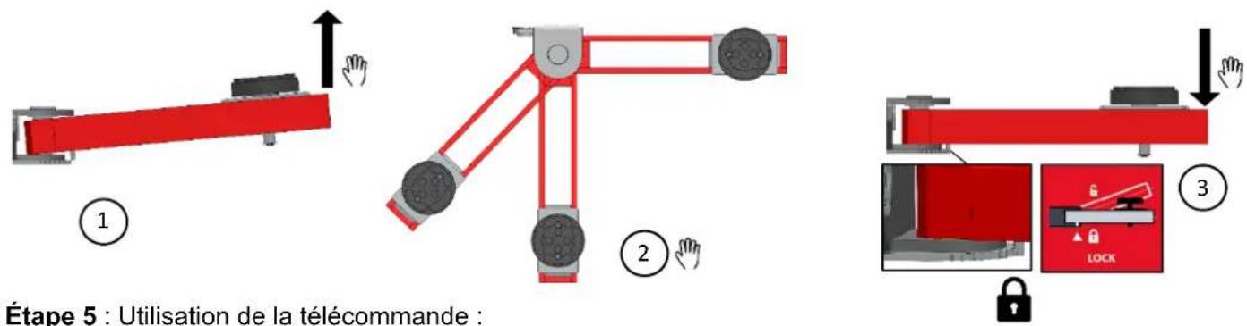 GYS Ergo Lift 650 - MISE EN SERVICE - 6