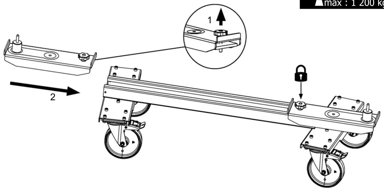 GYS Auto Roll 1.2T - 4