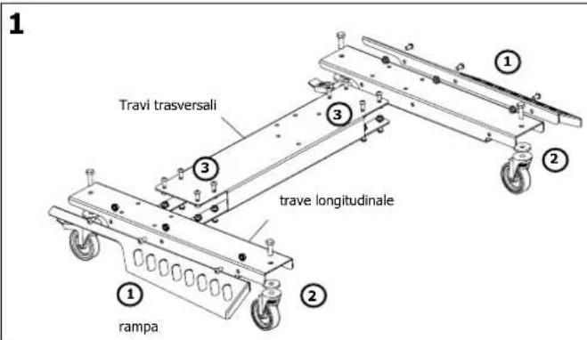 GYS Wheel Lift - MONTAGGIO - 8