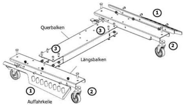 GYS Wheel Lift - MONTAGE - 4