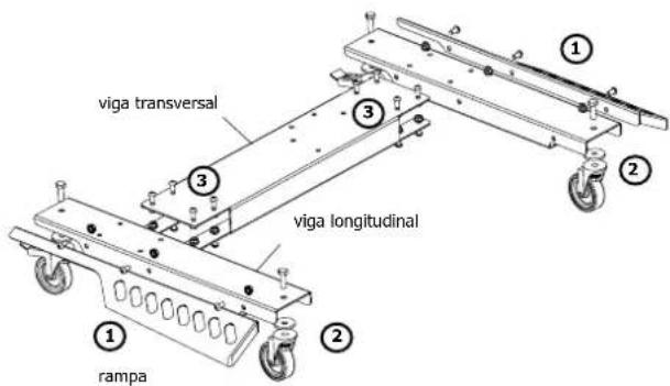 GYS Wheel Lift - MONTAJE - 7