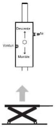 GYS Spot Lift PRO MOB - VERIFICA DELL'ASCESA : - 1