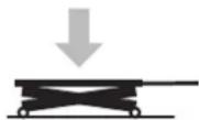 GYS Spot Lift PRO MOB - LOWERING CHECK: - 1
