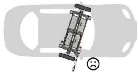 GYS Spot Lift PRO MOB - WARRANTY - 6