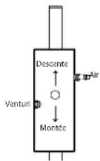 GYS Spot Lift PRO MOB - Mise en marche et vérification (essai) - 1