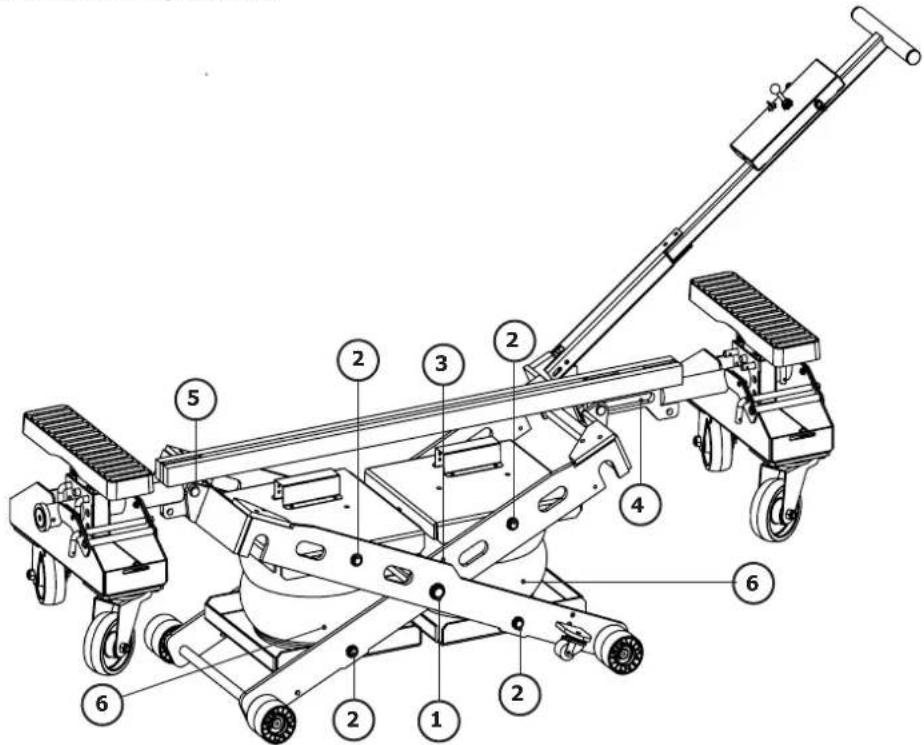 GYS Spot Lift PRO MOB - Controlepunten en smeerpunten : - 1