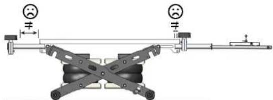 GYS Spot Lift PRO MOB - ЗОНА БЕЗОПАСНОСТИ - 3