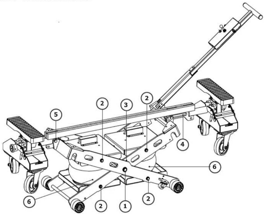GYS Spot Lift PRO MOB - Points de contrôle et de lubrification : - 1
