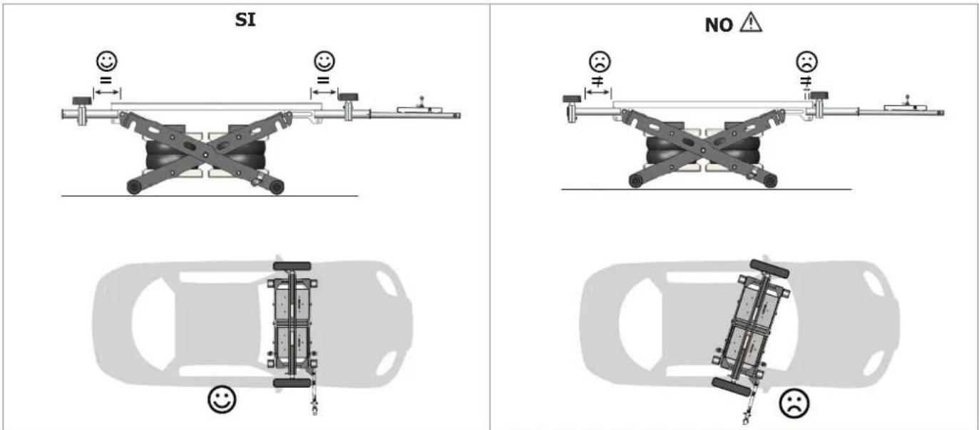 GYS Spot Lift PRO MOB - SPAZIO DI SICUREZZA - 3