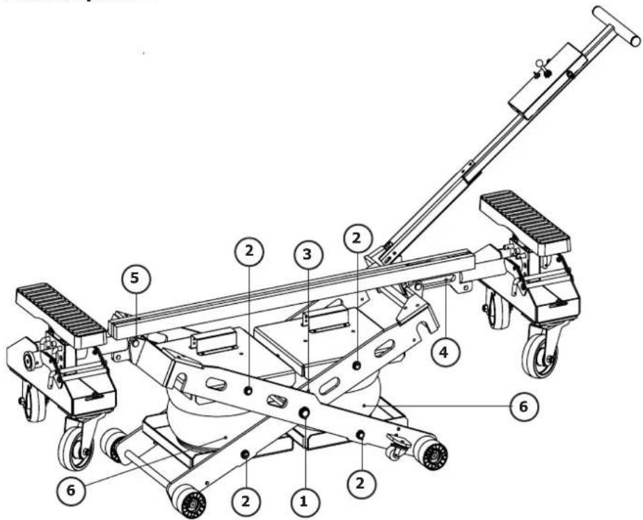 GYS Spot Lift PRO MOB - Check and lubrication points : - 1