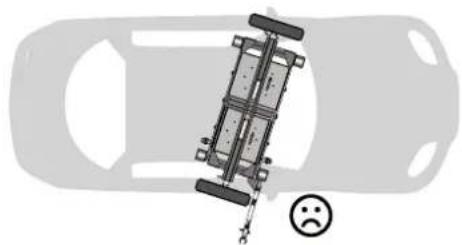 GYS Spot Lift PRO MOB - VEILIGHEIDSZONE - 6