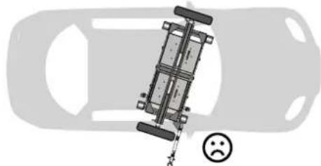 GYS Spot Lift PRO MOB - ЗОНА БЕЗОПАСНОСТИ - 5