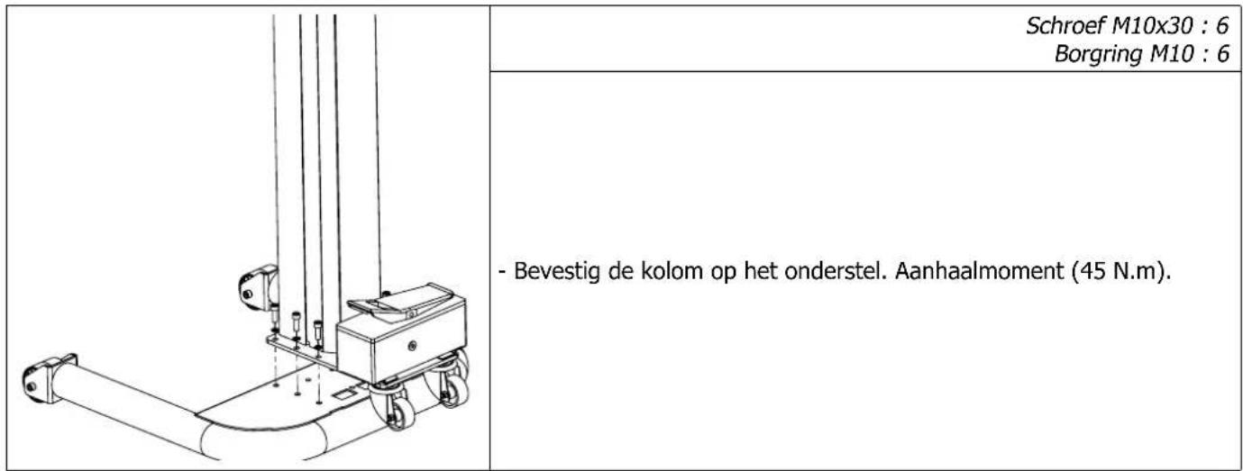 GYS Spot Lift Easy - AANZETTEN VAN HET APPARAAT - 3