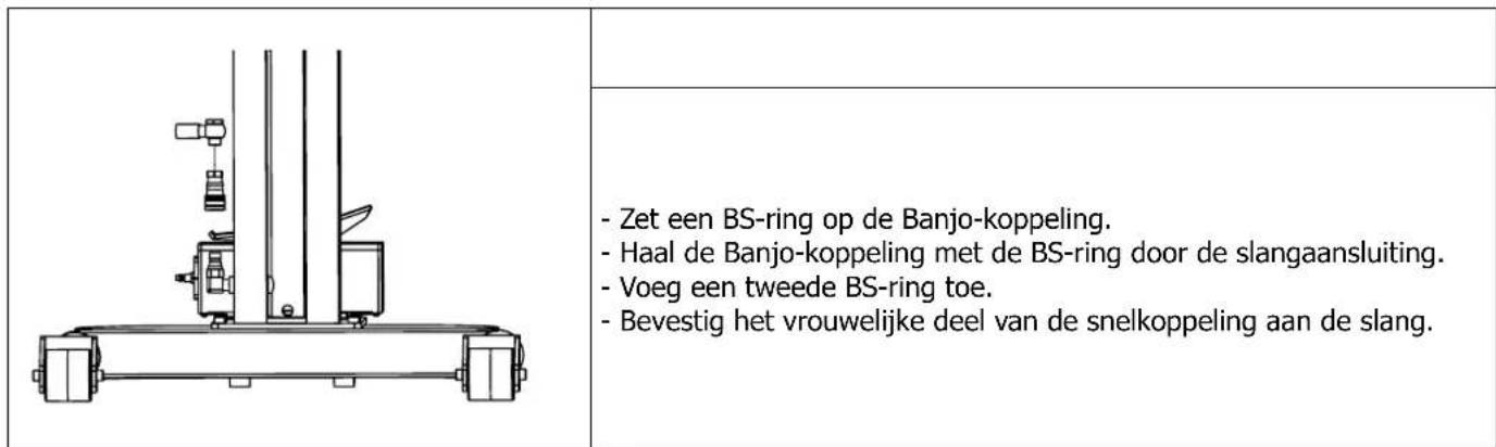 GYS Spot Lift Easy - AANZETTEN VAN HET APPARAAT - 5