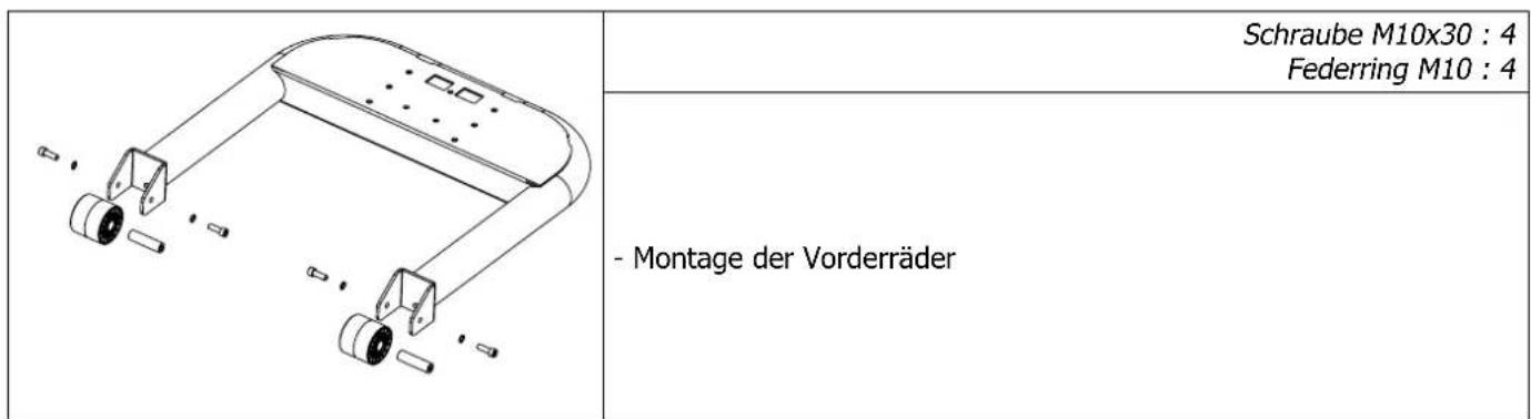 GYS Spot Lift Easy - INBETRIEBNAHME - 1
