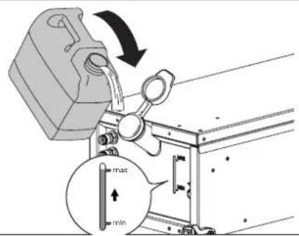 GYS Twincool - FILLING - 1