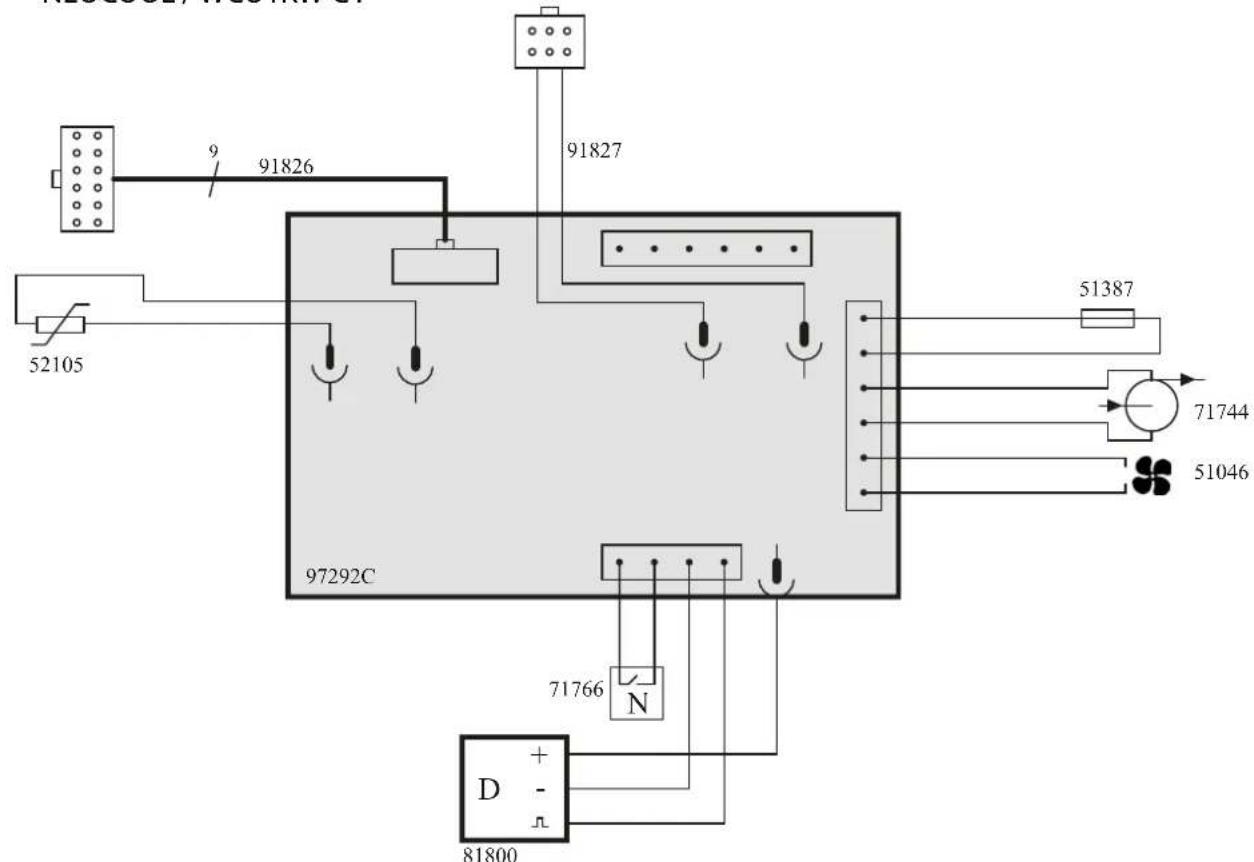 GYS Twincool - GARANTIA - 3