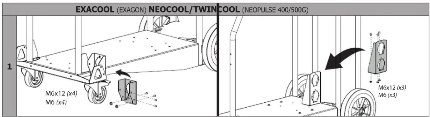 GYS Twincool - TROLLEY SET-UP (OPTION REF. 037328) - 2