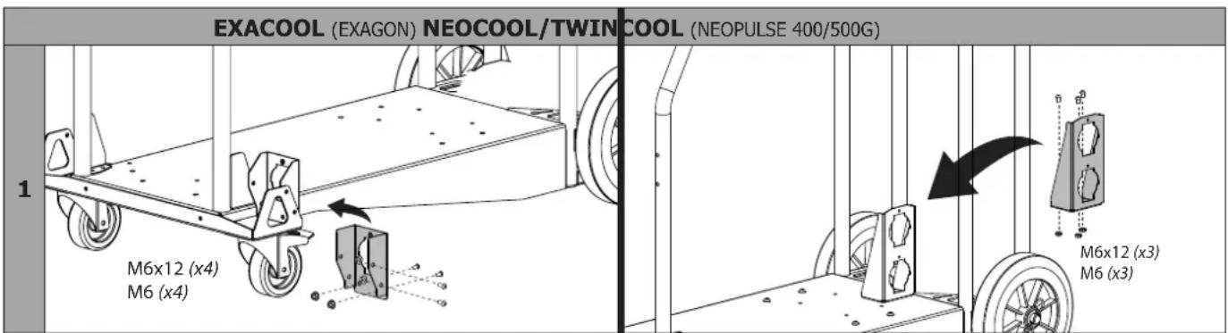 GYS Twincool - Montage sur chariot (OPTION ref. 037328) - 2