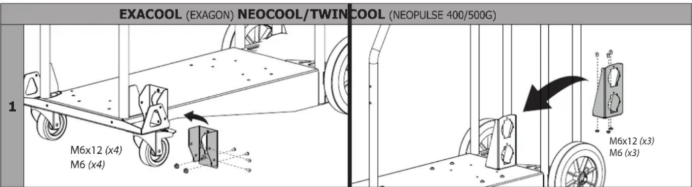 GYS Twincool - MONTAGE OP DE TROLLEY (OPTIE ART.CODE 037328) - 2