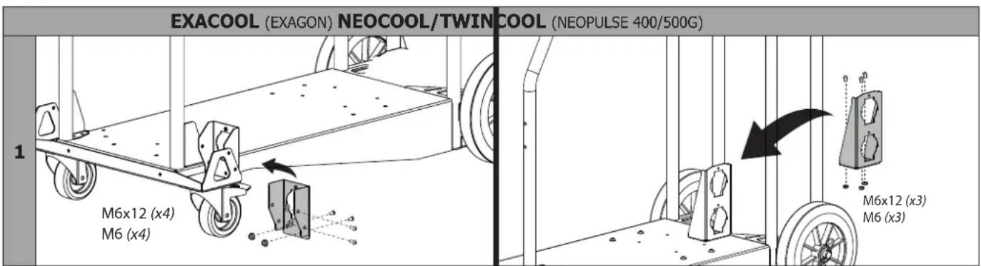 GYS Twincool - BESCHREIBUNG (I) - 2