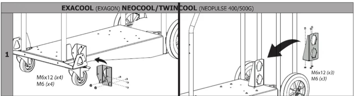 GYS Twincool - MONTAGGIO SU CARRELLO (OPZIONE REF. 037328) - 2