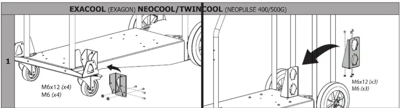 GYS Twincool - MONTAJE SOBRE CARRO (OPCION REF. 037328) - 2