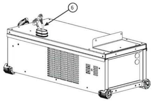 GYS Twincool - 2