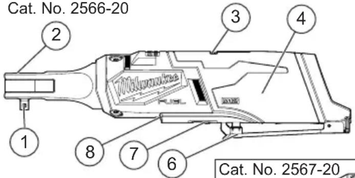 MILWAUKEE M12 FUEL 256722 - FUNCTIONAL DESCRIPTION - 1