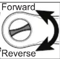 MILWAUKEE M12 FUEL 256622 - Using the Forward/Reverse Toggle - 1