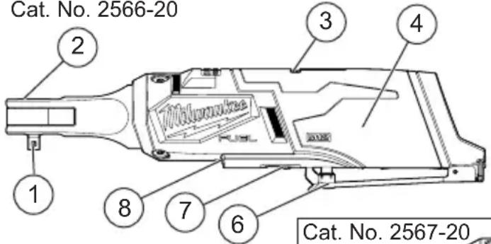 MILWAUKEE M12 FUEL 256622 - FUNCTIONAL DESCRIPTION - 1