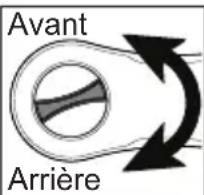 MILWAUKEE M12 FUEL 256622 - Utilisation du bouton avant/arrête - 1