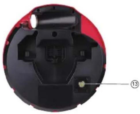 MILWAUKEE M18 297322 - Overview - 2