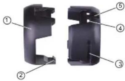 MILWAUKEE M18 297322 - The Protective Covers - 2